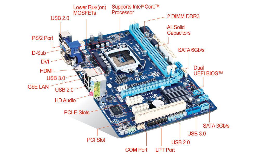 Ultimate Citi Gigabyte Ga 5m Hd3 1155 Mainboard Motherboards Trinidad And Tobago